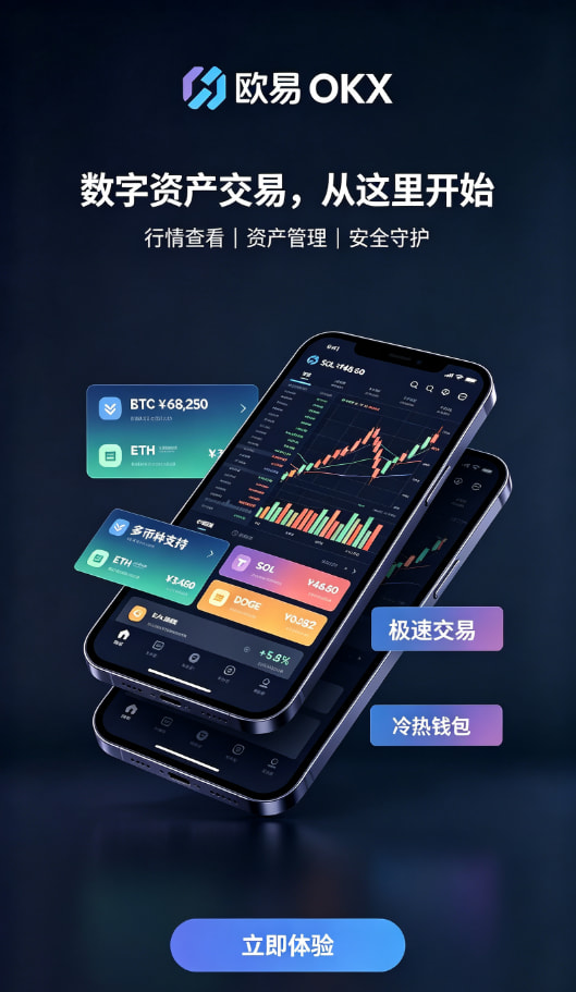 欧交易所app官方撮合与流动性原理